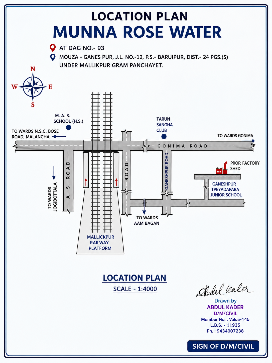 FSSAI License